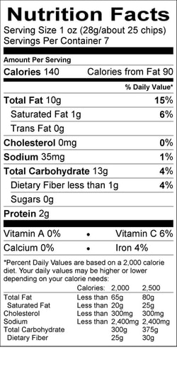Nutritional Label Fox Family Potato Chips Inc